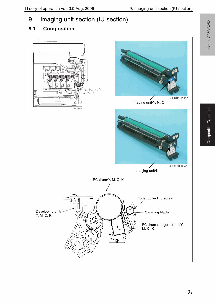 Konica-Minolta bizhub C250 C252 THEORY-OPERATION Service Manual-3